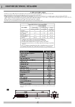 Preview for 4 page of RIB AA10882 Instruction For The Installation