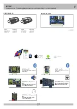 Предварительный просмотр 37 страницы RIB AA10882 Instruction For The Installation