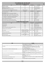 Предварительный просмотр 53 страницы RIB AA10882 Instruction For The Installation