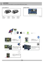 Preview for 54 page of RIB AA10882 Instruction For The Installation