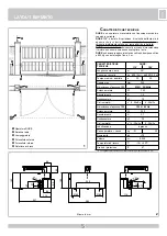 Preview for 5 page of RIB AA10975 Manual