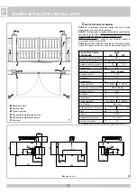 Preview for 12 page of RIB AA10975 Manual