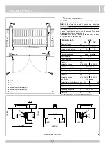 Предварительный просмотр 19 страницы RIB AA10975 Manual