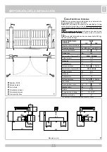 Предварительный просмотр 33 страницы RIB AA10975 Manual