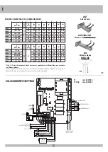 Preview for 8 page of RIB AA14019 Manual