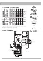 Preview for 28 page of RIB AA14019 Manual