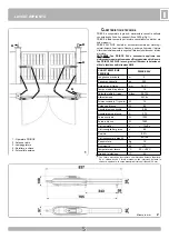 Предварительный просмотр 5 страницы RIB AA14030 Manual