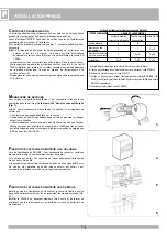 Предварительный просмотр 14 страницы RIB AA14030 Manual