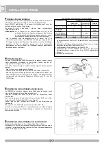 Предварительный просмотр 30 страницы RIB AA14030 Manual