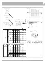 Предварительный просмотр 31 страницы RIB AA14030 Manual