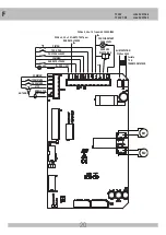 Предварительный просмотр 20 страницы RIB AA14031 Manual