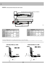 Preview for 8 page of RIB AA14050 Manual