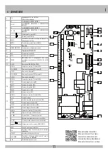 Preview for 11 page of RIB AA14050 Manual