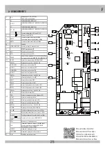 Предварительный просмотр 25 страницы RIB AA14050 Manual