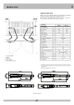 Preview for 47 page of RIB AA14050 Manual