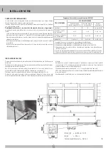 Preview for 6 page of RIB AA21580 Manual