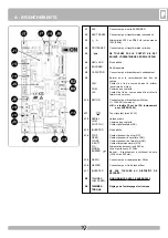 Предварительный просмотр 19 страницы RIB AA30031 Manual