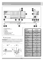 Предварительный просмотр 25 страницы RIB AA30031 Manual