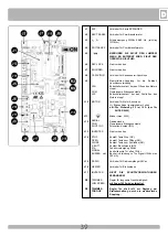 Preview for 39 page of RIB AA30031 Manual