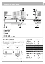 Preview for 45 page of RIB AA30031 Manual