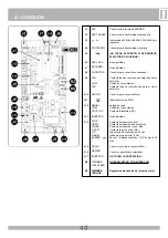 Предварительный просмотр 49 страницы RIB AA30031 Manual