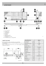 Preview for 5 page of RIB AA31020 Installation Manual