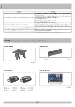 Preview for 14 page of RIB AA31020 Installation Manual