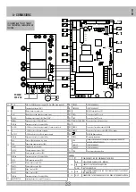 Preview for 33 page of RIB AA31020 Installation Manual