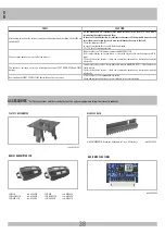 Preview for 38 page of RIB AA31020 Installation Manual