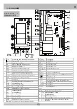 Preview for 45 page of RIB AA31020 Installation Manual