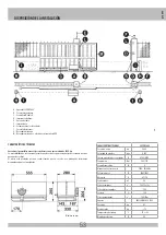 Preview for 53 page of RIB AA31020 Installation Manual