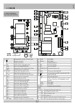 Preview for 57 page of RIB AA31020 Installation Manual