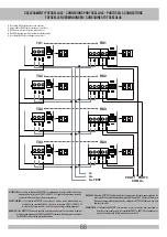 Preview for 66 page of RIB AA31020 Installation Manual