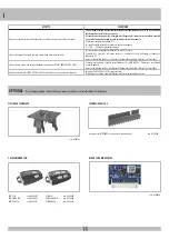 Preview for 14 page of RIB AA31030 Manual