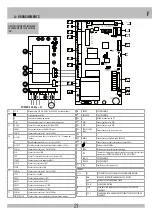 Preview for 21 page of RIB AA31030 Manual