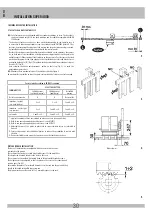 Preview for 30 page of RIB AA31030 Manual