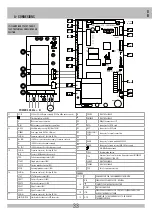 Preview for 33 page of RIB AA31030 Manual