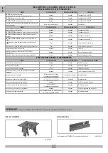 Preview for 62 page of RIB AA31030 Manual