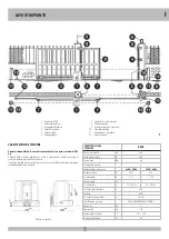 Preview for 5 page of RIB AA33693 Manual