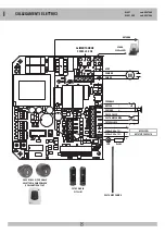 Preview for 8 page of RIB AA33693 Manual