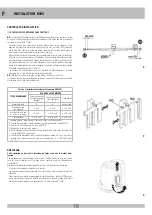 Preview for 16 page of RIB AA33693 Manual