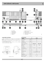 Предварительный просмотр 45 страницы RIB AA33693 Manual