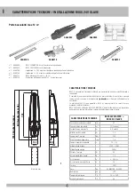 Preview for 4 page of RIB AA40845 Manual