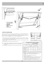 Preview for 5 page of RIB AA40845 Manual