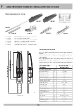 Предварительный просмотр 18 страницы RIB AA40845 Manual