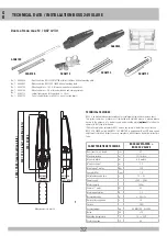 Предварительный просмотр 32 страницы RIB AA40845 Manual