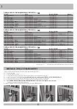 Предварительный просмотр 6 страницы RIB AA50070F Manual