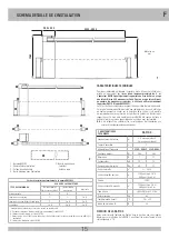 Предварительный просмотр 15 страницы RIB AA50070F Manual