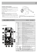 Предварительный просмотр 19 страницы RIB AA50070F Manual