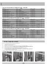 Предварительный просмотр 26 страницы RIB AA50070F Manual